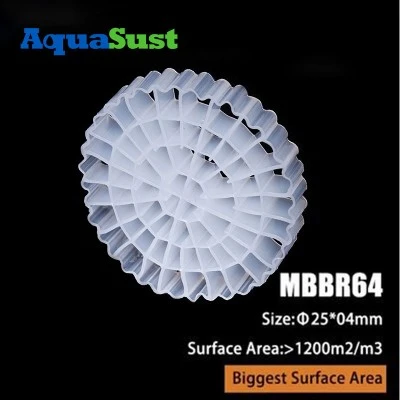 mbbr64 3 mbbr64 3